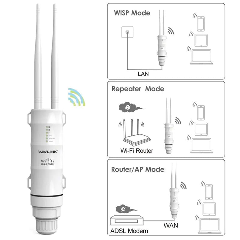 AC600 Dual-Band Outdoor Wireless AP Signal Repeater