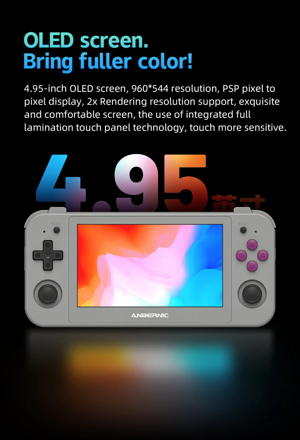 RG505 Handheld Game Console with Android & PSP Systems