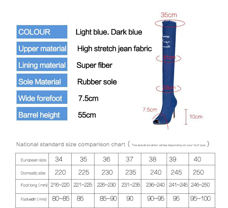 Fish Mouth Denim Over-the-Knee Slim Leg Boots