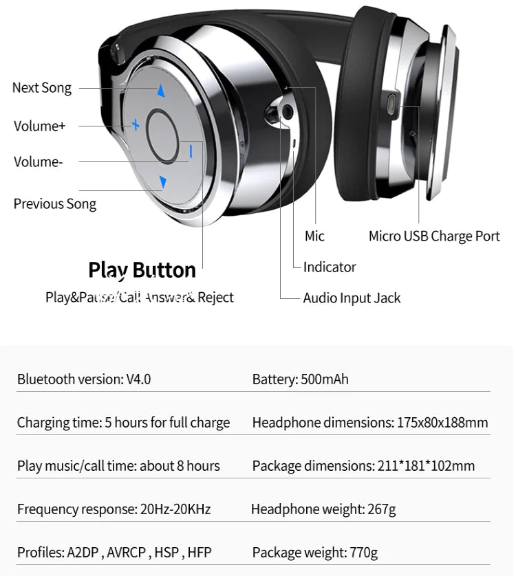 Bluetooth Headphones, Stereo Over-Ear Headset