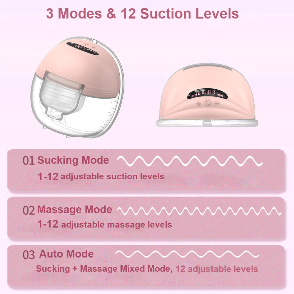 Intelligent All-in-One Electric Breast Pump with Large Suction
