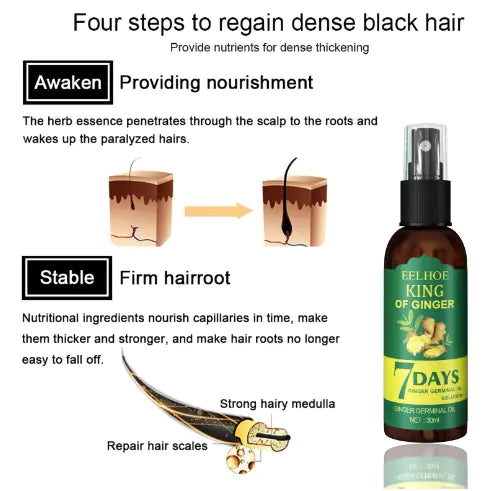 Ginger Essential Oil Spray Conditioner for Hair Regeneration