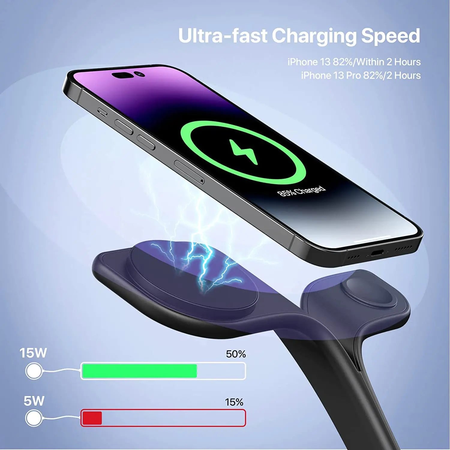 Magnetic 3-in-1 Wireless Charger